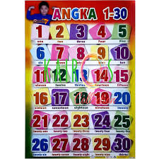Poster Anak Belajar Angka 1 30 Shopee Indonesia