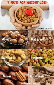 Pin On Healthy Eating