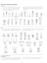 16 Ageless Light Bulb Socket Size Chart