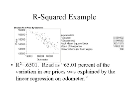 What is the definition of r squared? Lecture 18 Thurs March 18 Rsquared The Rsquared