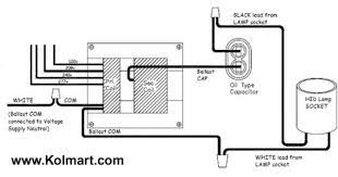 You can change the plug to a 120 volt one but be sure to connect the wires to the ballast correctly. Hid Ballast Wiring Diagrams For Metal Halide And High Pressure Sodium Ballasts Ballast High Pressure Sodium Lights Diagram