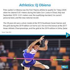 So it motivated me to work harder. Philstar Com Covid 19 Isn T Stopping These Filipino Facebook