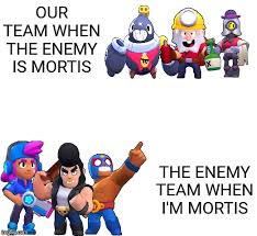 Mortis is a mythic brawler unlocked in boxes. Happens Every Single Time Brawlstars