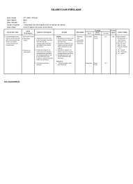 Silabus dan rpp ktsp smk pkn. Silabus Kelas Xii Anyar
