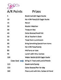 accelerated reader incentive chart