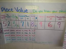 place value lessons tes teach