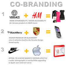 Check spelling or type a new query. Co Branding 13 Tips For Growing Your Brand Through Strategic Partnerships Persona Design