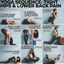 Pin On Yoga