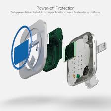Digoo's home security systems have always been highly recommended for their reliability and price, the latest version being no different! Digoo Dg Mas1 Neu 433mhz Wireless Gsm Do It Yourself Home Alarm System Kit Ios Android App Ebay