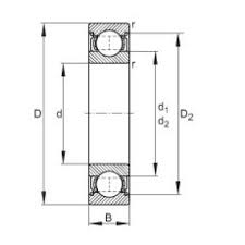 Buy Fag Skf Bearing Tables Pdf Deep Groove Ball Bearings