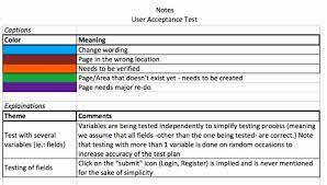 Pin On Creating Examples Plan Templates