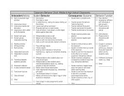 Touch device users, explore by touch or with swipe gestures. Daily Classroom Behavior Chart Templates At Allbusinesstemplates Com