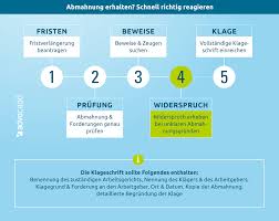 Unpünktlichkeit wer einmal etwas zu spät kommt, darf auf die kulanz seines arbeitgebers hoffen. Abmahnung Erhalten Was Tun á… So Reagieren Sie Richtig