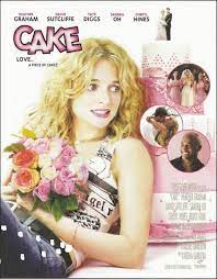 Born heather joan graham on 29th january. Cake 2005 Filmaffinity