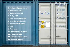 Check spelling or type a new query. Codigos De Los Contenedores Maritimos Bilogistik