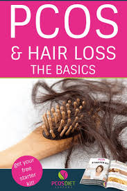 Pcos And Hair Loss The Basics Pcos Hair Loss Excess Hair Hair Loss Women