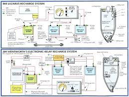 3 Battery Boat Wiring Diagram Boat Wiring Boat Bass Boat
