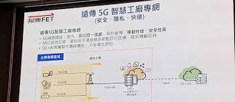 ✓ free for commercial use ✓ high quality images. é å‚³5gä¼æ¥­å°ˆç¶²éƒ¨ç½²æž¶æ§‹ç´°ç¯€å¤§å…¬é–‹ 7æœˆåˆå°‡èˆ‡5gæœå‹™é–‹è‡ºåŒæ­¥æŽ¨å‡º Ithome
