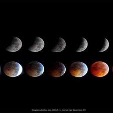 Untuk memudahkan penjelasan mengenai bagaimana terjadinya gerhana bulan, maka kita bisa melihat gambar berikut ini gerhana bulan sebagian akan terjadi sebelum dan sesudah terjadinya gerhana bulan total. Apa Itu Gerhana Bulan Total Ini Penjelasannya Teknologi Bisnis Com