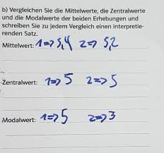 Ein arithmetisches mittel oder ein median kann man dabei nicht sinnvoll berechnen. Vergleichen Sie Die Mittelwerte Die Zentralwerte Und Die Modalwerte Mathelounge