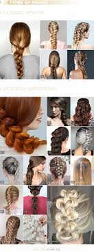 It will suit everyone and it can be worn next, we have a gorgeous light blonde bob with a french lace braid. Types Of Braids The Top Ideas For Braided Hair Look
