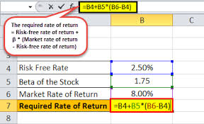 Contoh soal required rate of return. Required Rate Of Return Formula Step By Step Calculation