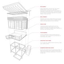 We did not find results for: Let It Pour 8 Architectural Details To Harvest Rainwater Architizer Journal
