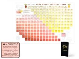 de longs wine grape varietal table