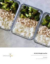 Smoothies are refreshing, tasty and highly customizable, allowing you to make options that are just as nutritious as they are delicious. 40 30 30 Weight Loss Diet Weighlessmd