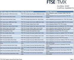 Indice Obligataire Secteur Communication Ftse Tmx Canada Dex