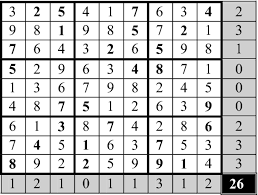 What is the secret to solving sudoku puzzles? General Variable Neighborhood Search For Solving Sudoku Puzzles Unfiltered And Filtered Models Springerlink
