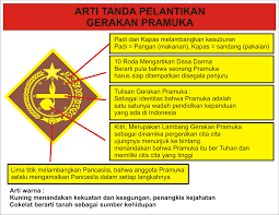 Can't find what you are looking for? Arti Dari Logo Pramuka Info Gtk