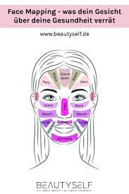 Face mapping ist eine durchaus hilfreiche methode der ursache entstandener pickel auf den grund zu gehen. Face Mapping Was Das Gesicht Uber Die Gesundheit Aussagt Beautyself Gesicht Mapping Gesicht Gesundheit