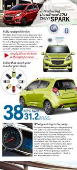 2013 chevrolet spark albuquerque nm new used chevy cars suvs trucks 2013 chevrolet spark albuquerque nm