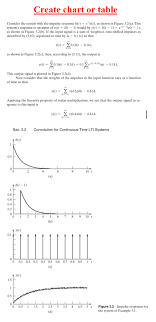 solved create chart or table consider the system with the