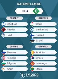 Mit klick auf die jeweilige gruppe springst du. Liga C Der Uefa Nations League 2018 2019 I Teams Ergebnisse Uvm