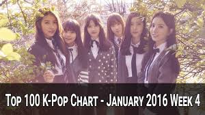 Top 100 K Pop Songs Chart January 2016 Week 4