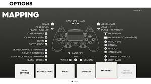 The Crew 2 Dual Shock 4 Controller Mapping Button Layout Information Sequence Ps4 Pro 2018 Youtube
