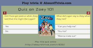 If you fail, then bless your heart. Trivia Quiz Quiz On Zoey 101