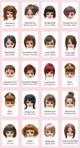 Japanese Culture Japanese Fashion Vs Korean Fashion Hairstyle Names Kawaii Hairstyles Japanese Hairstyle