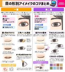 buzzfeed kawaii on twitter in 2021 kawaii makeup make up