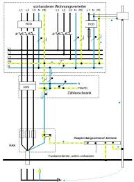 Aufteilung Des Pen Leiters Im Hak Elektro Net