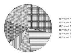 pie chart with pattern fill jqplot issues stack overflow