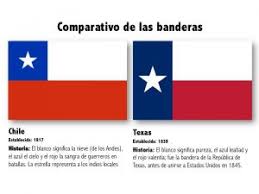 Consta de tres franjas horizontales de igual anchura y dimensiones, siendo la franja superior de color rojo. Bandera De Texas Diferente De La Bandera De Chile