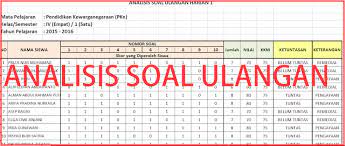 Tanya kang , apa ada format isi untuk kir matematika di sekolah. Download Format Analisis Nilai Ulangan Harian Siswa Otomatis Sinar Guru