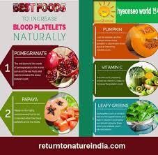 Pin On Health Benefits