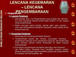 Jadi kali ini sgo cuba kongsikan beberapa bahan yang diharap dapat membantu para guru terutama guru pengakap di sekolah rendah. Skim Latihan Pengakap Kelana Edisi Baru Oleh Mohamad