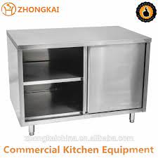 Time To Source Smarter Used Kitchen Cabinets Commercial Kitchen Equipment Locker Storage