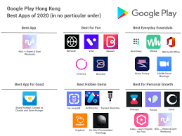 The question is, will this service stay popular when life gets back to normal? Which Apps Did People Download In Hong Kong In 2020 Retail In Asia