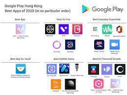 Stopwatch applications are available as standard programs on many smartphone devices. Which Apps Did People Download In Hong Kong In 2020 Retail In Asia
